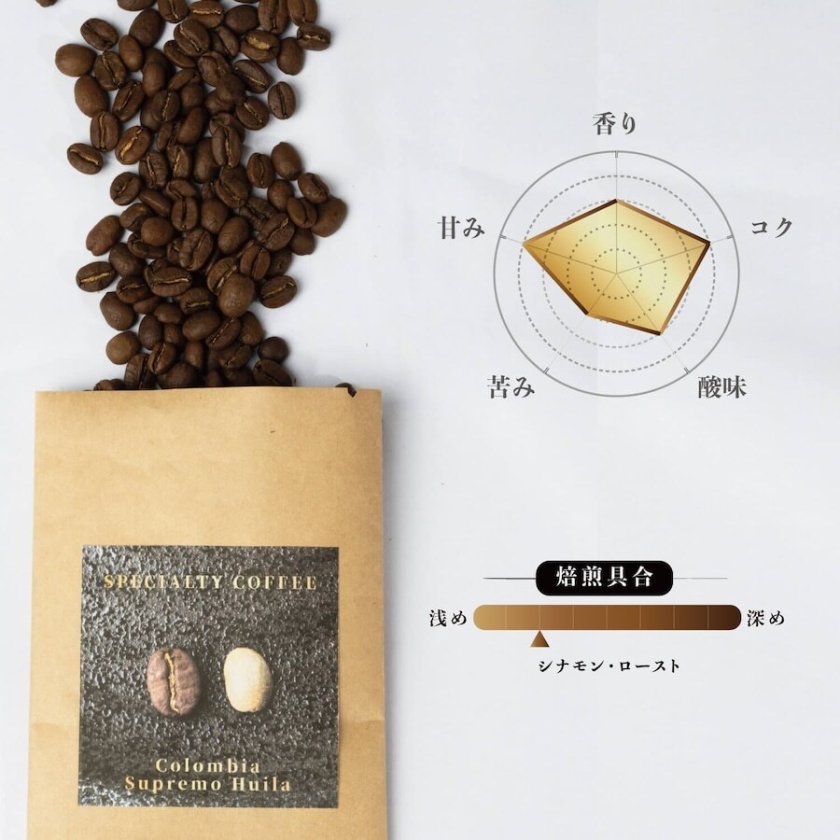 焙煎士イチオシ!【スペシャリティ3種類 珈琲 ギフトセット】【（200g