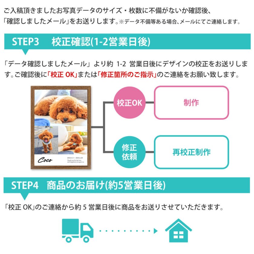 ペット 写真 パネル A4 1〜5枚レイアウト 「うちの子 フォトパネル」名 