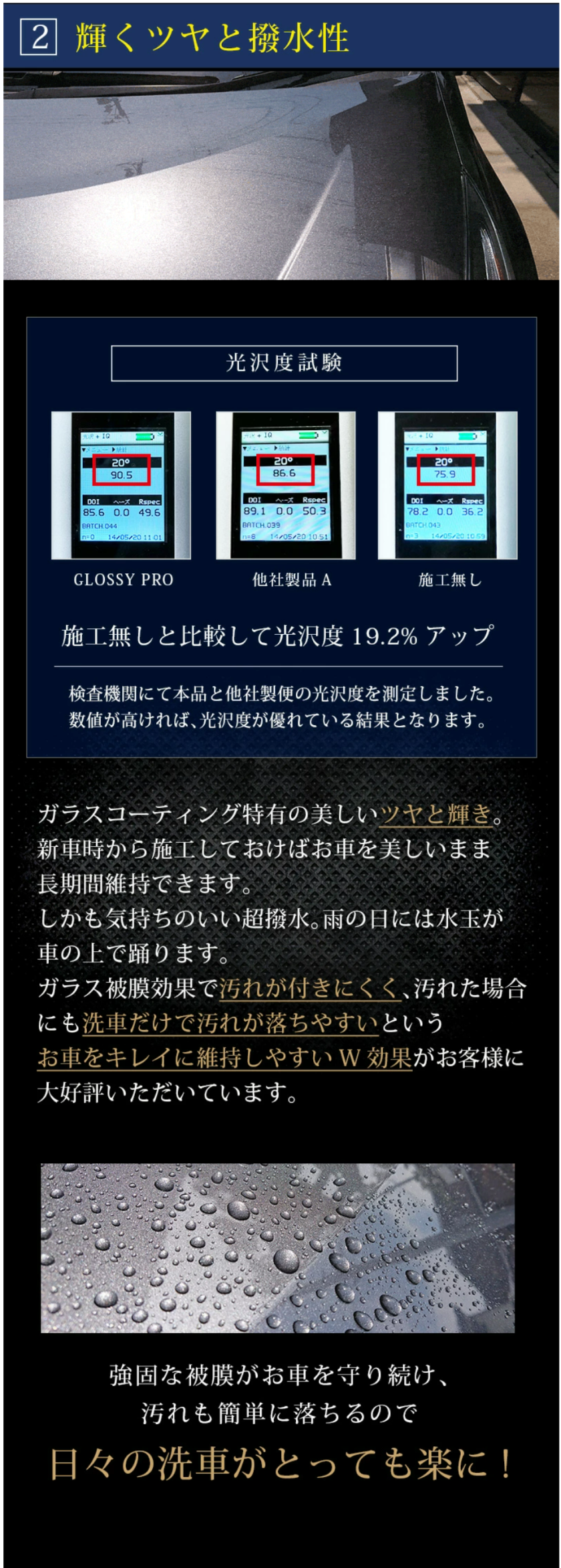 プロ仕様 長耐久 超撥水 ガラスコーティング剤☆車 5年間持続 プロ専用