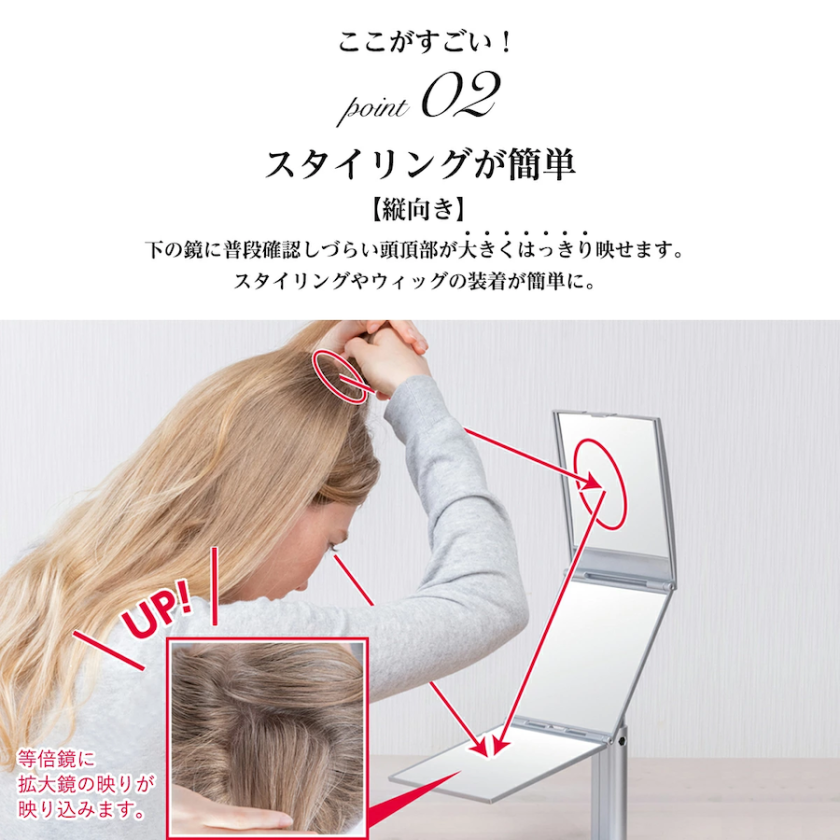 HORIUCHI MIRROR 堀内鏡工業 【髪染め ウィッグ用】 三面鏡