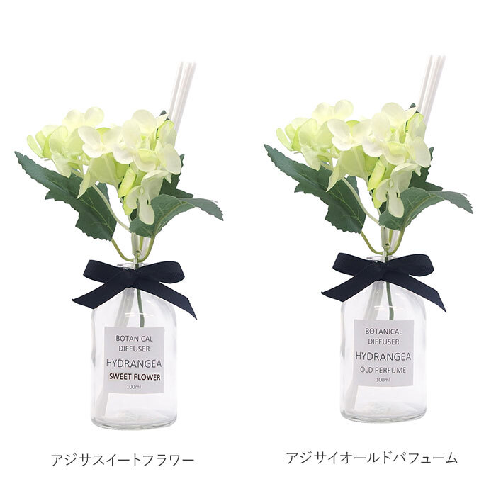 ディフューザー ガラスボトル 通販 リードディフューザー スティック 