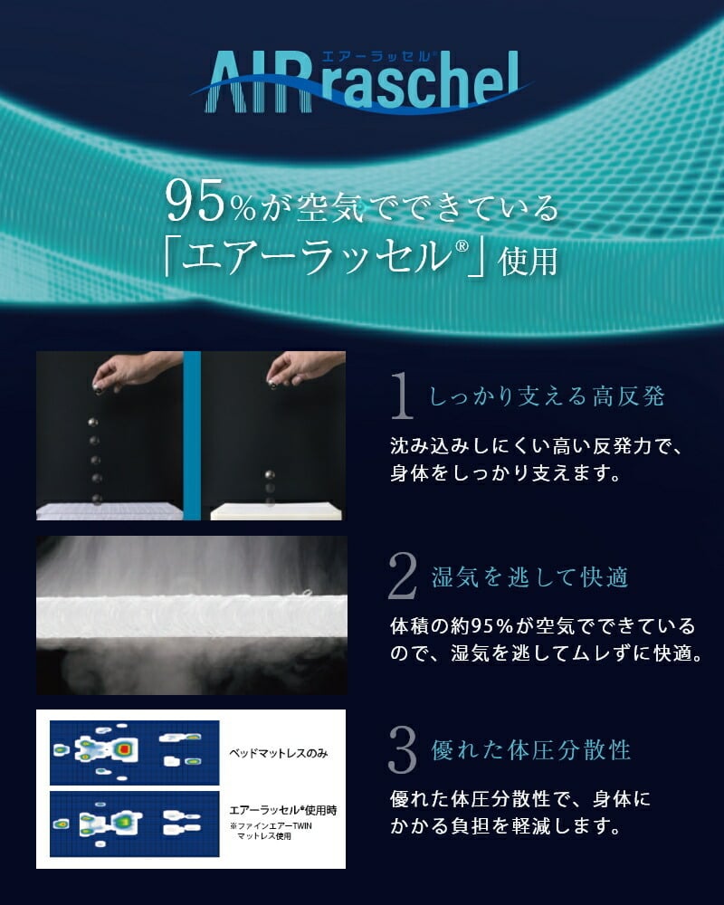 傾斜枕 スロープピロー・エアー 逆流性食道炎対策 日本製 まくら 枕