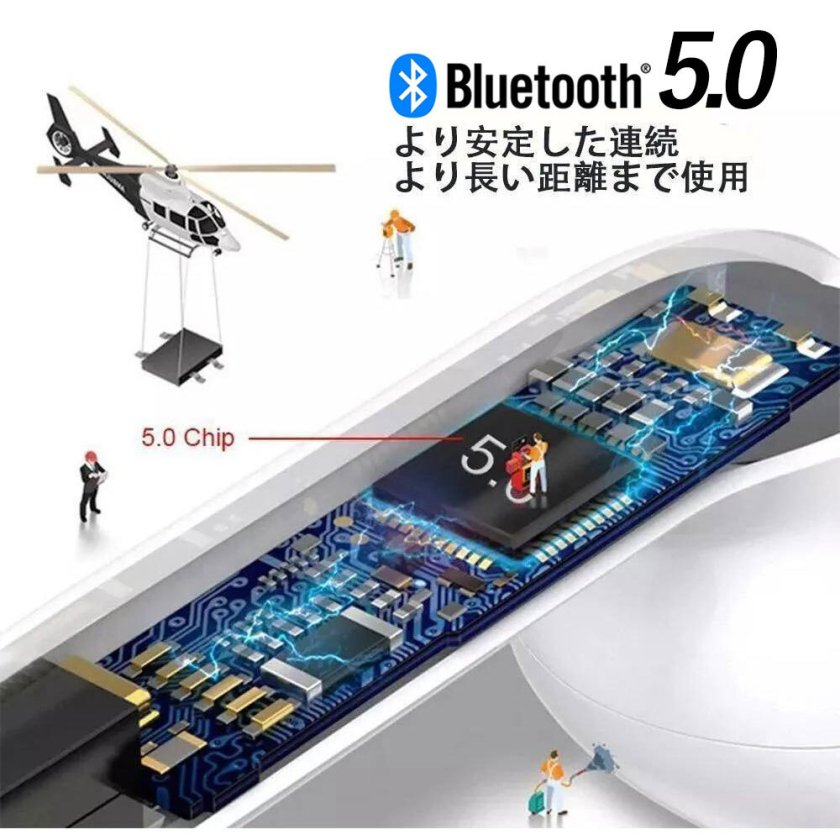 Bluetooth 5.0進化版】 Bluetooth イヤホン 両耳 高音質 完全