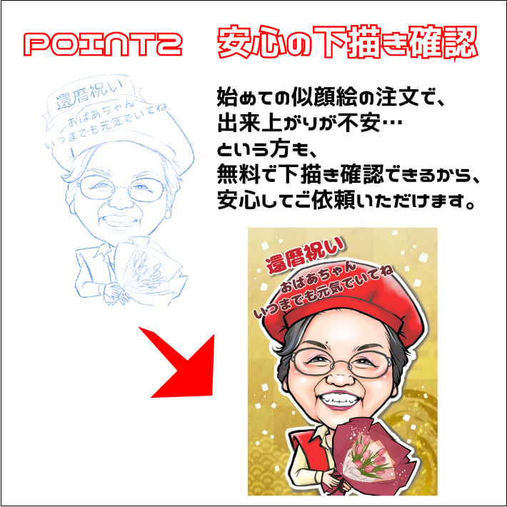 似顔絵 プレゼント 【送料無料】 還暦祝い 長寿祝い 【キャラデジ