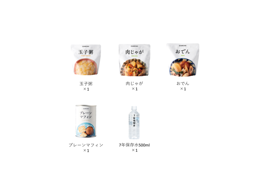 IZAMESHI(イザメシ) イザメシ スピードセット 1人1日セット 長期保存食