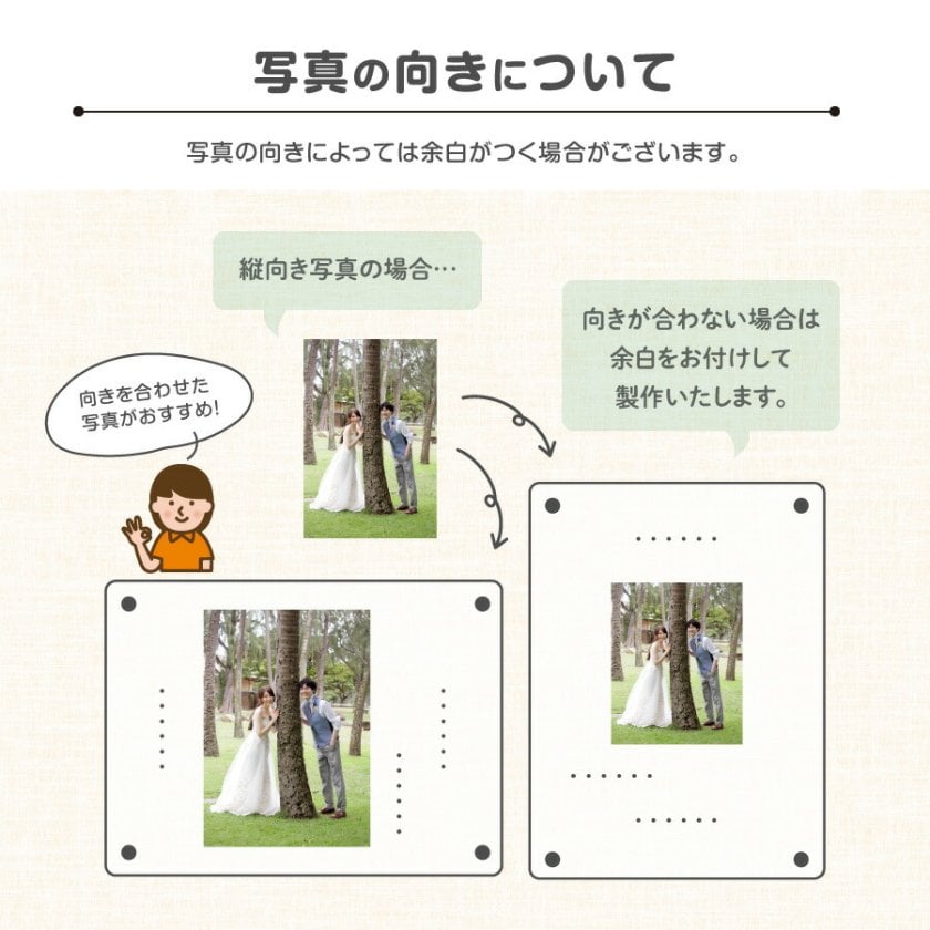 ギフトラッピング対応 【名入れ無料】送料無料 フォトフレーム 星座 星