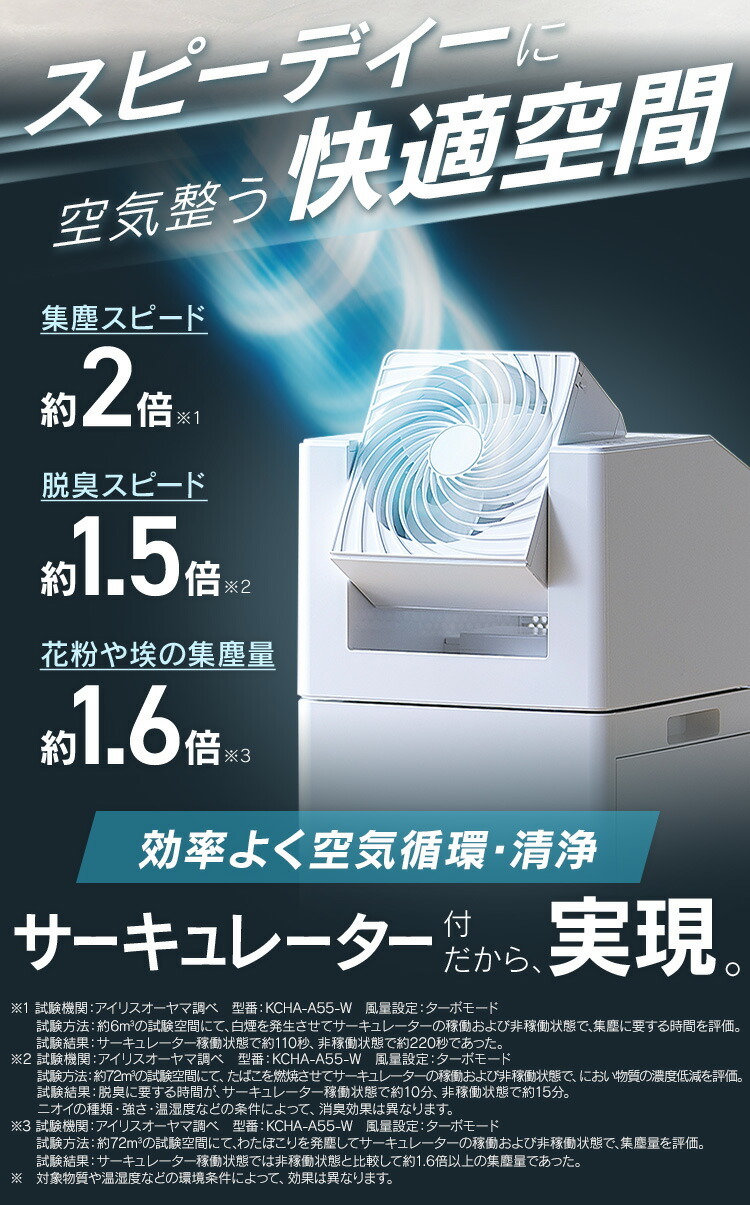 空気清浄機 花粉 花粉対策 アイリスオーヤマ送料無料 空気清浄器 加湿