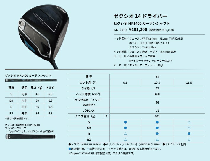 セット販売 10本セット ゼクシオ14 クラブセット 10本セット XXIO14
