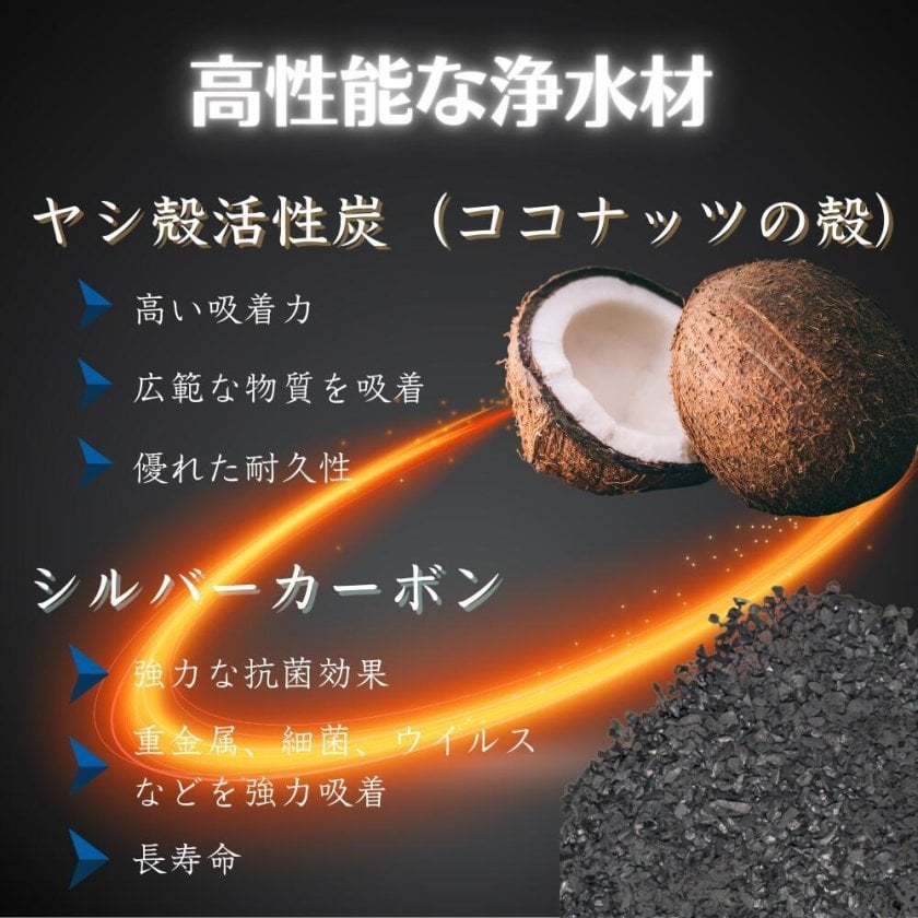 Navy Fields AQUA SYSTEM 浄水器 活性炭ろ過フィルター 交換用
