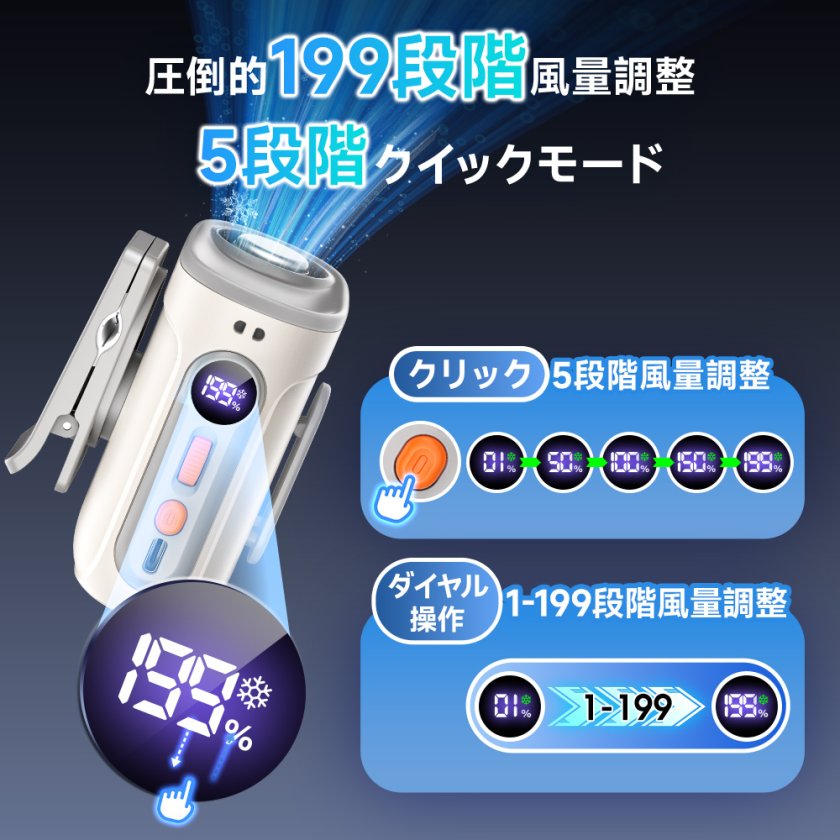 12個腰掛け扇風機 ベルトファン ハンディファン 腰掛け扇風機 ハンディファン 首掛け＆ベルト対応 199段階風量調整 LED