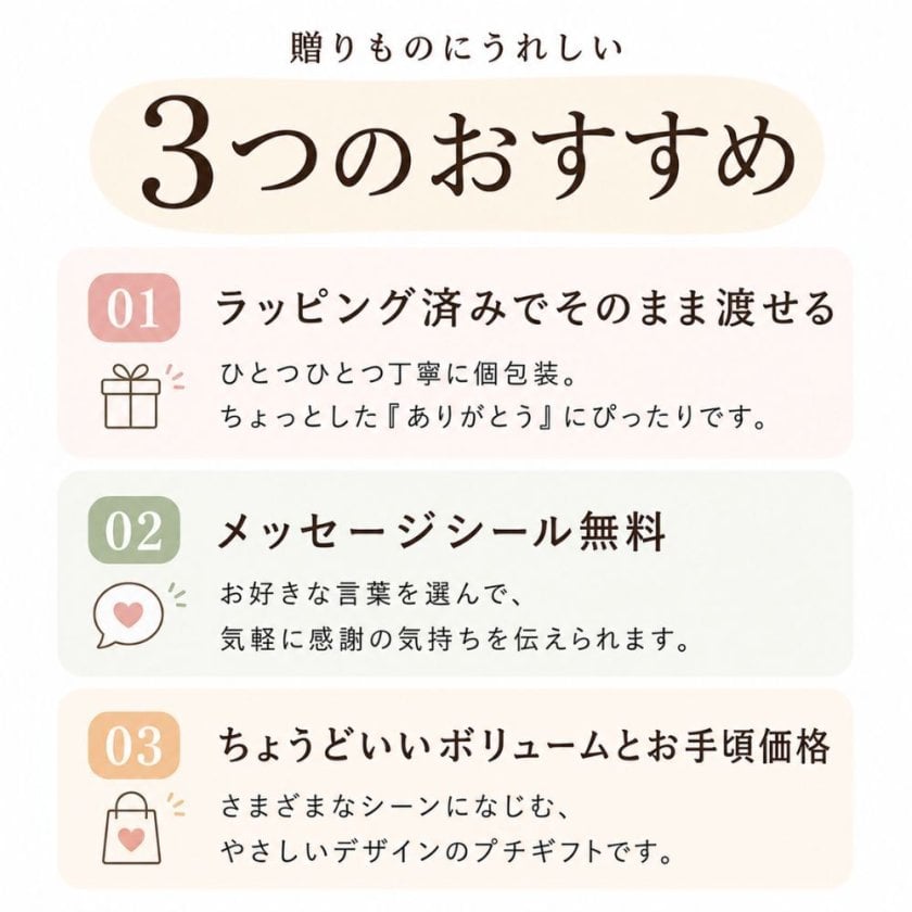 プチギフト 退職 ゴディバ ナポリタン 詰め合わせ 3個入り12個セット