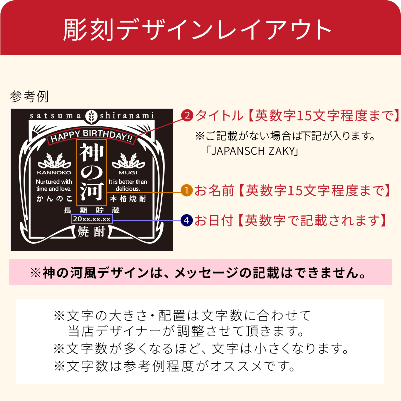 神の河 焼酎 720ml 麦焼酎 かんのこ ロックグラス セット ギフト 25度 
