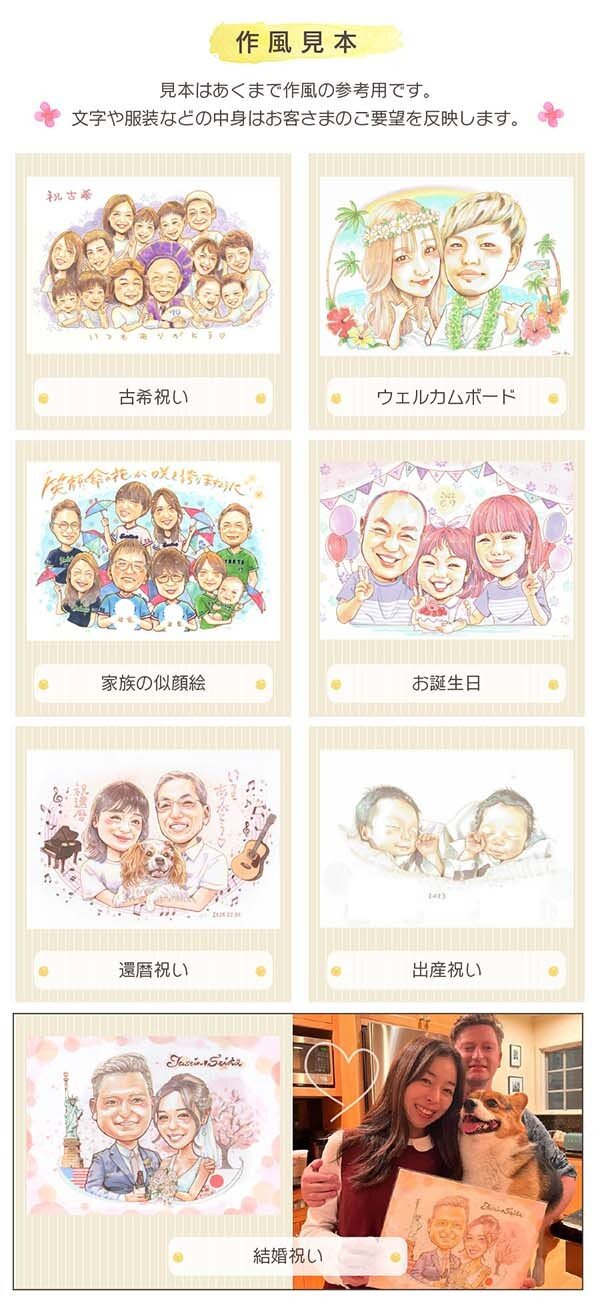 米ママ様似顔絵 イラスト オーダー お祝い プレゼント 両親 還暦 結婚
