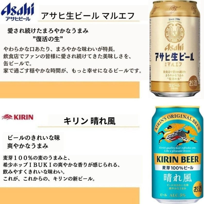 敬老の日【送料無料】【ビールギフト】 国産ビール飲み比べ12本セット