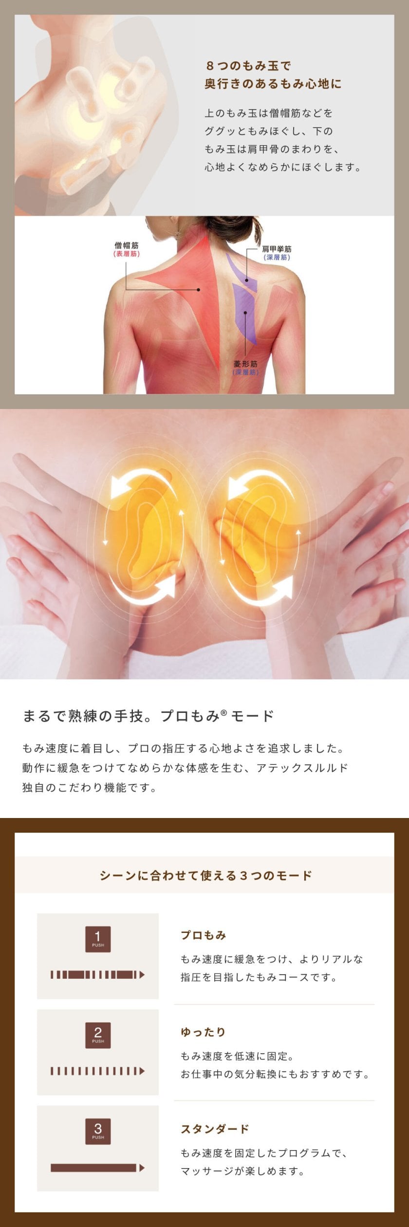 送料無料】 ATEX アテックス ルルド プレミアム シートマッサージャー