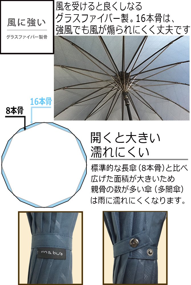 敬老の日 名前入り プレゼント 16本骨 mabu ベーシックジャンプ16Biz