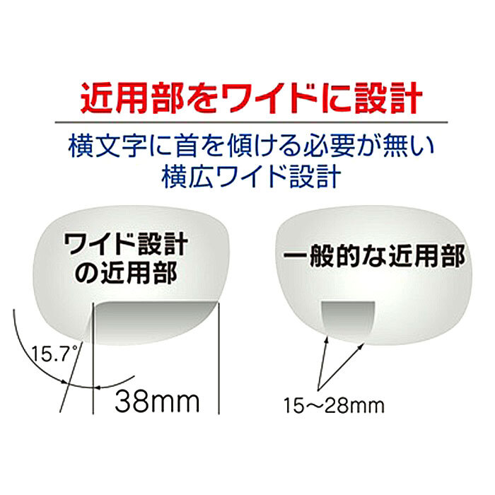 遠近両用 メガネ 老眼鏡 通販 CLIC EXE Vintage 遠近両用メガネ ブルー