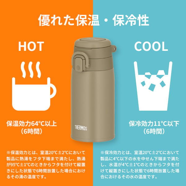名入れ無料】【送料無料】サーモス 水筒 直飲み ワンタッチ 750ml