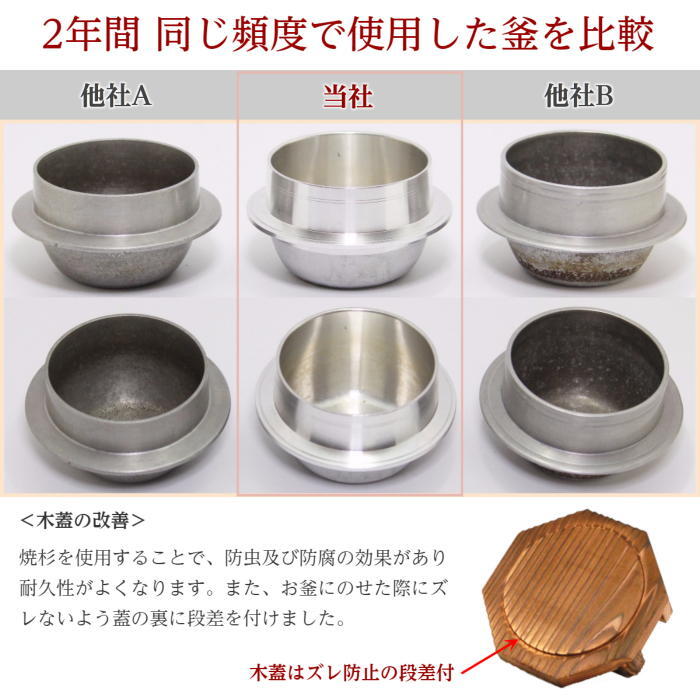 釜飯 トライアル ご自宅料亭セット 匠の技シリーズ 日本製 釜めし