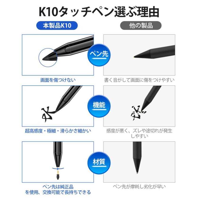 お中元ギフトにおすすめ】 ipad専用 タッチペン iPad たっちぺん
