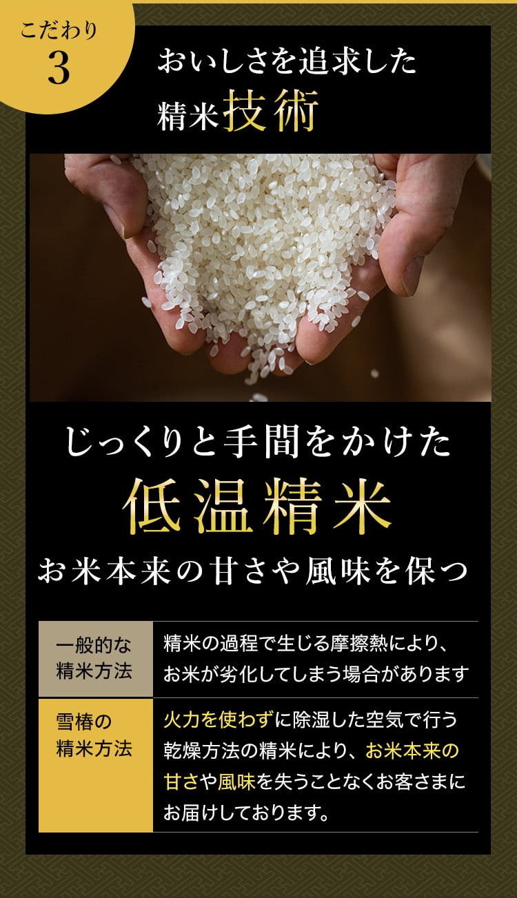令和7年産 魚沼産コシヒカリ 2kg 最高級 最高金賞 金賞受賞 「雪椿