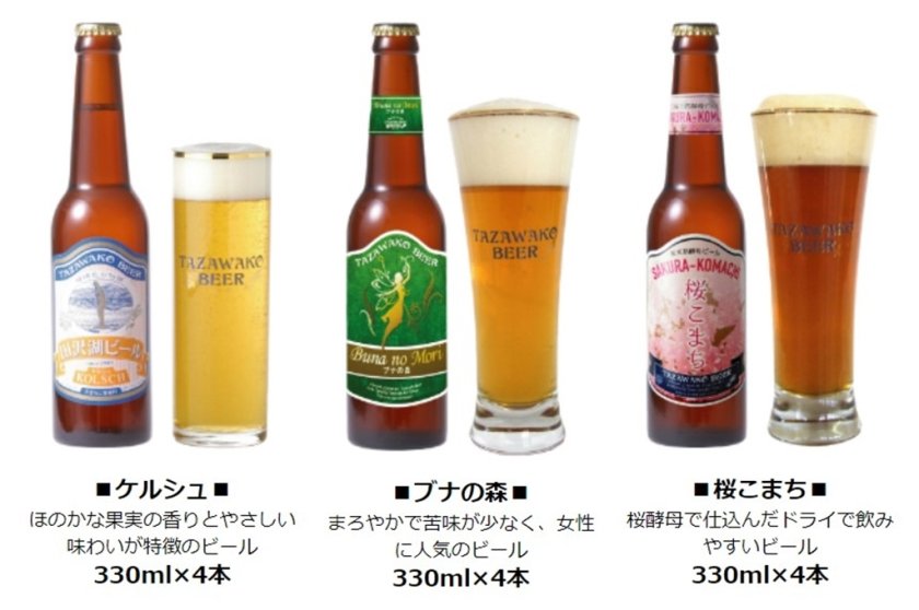 ☆田沢湖ビール6種類飲み比べ24本セット＝秋田のクラフトビール