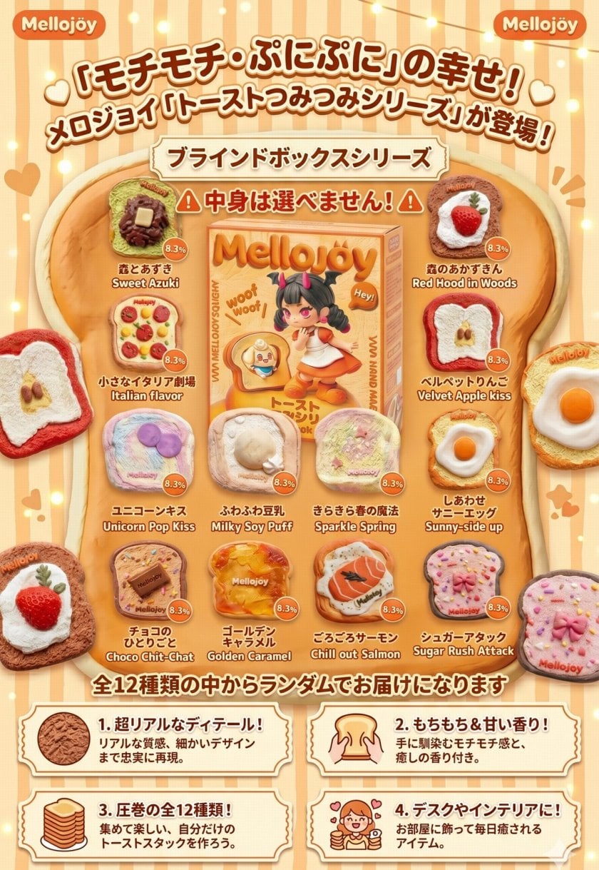 Mellojoy メロジョイ スクイーズ トーストつみつみシリーズ 未開封 3箱 誕生日 プレゼント Mellojoy トーストつみつみシリーズ 未開封