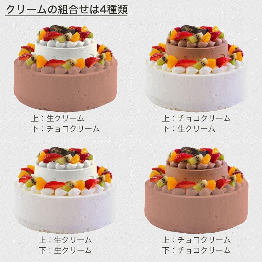 写真ケーキ ダブルタワーケーキ ミニ 6号＋4号 バースデーケーキ 誕生