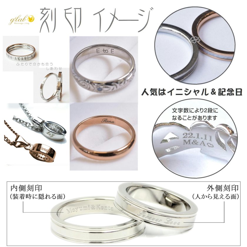 幸せを贈るギフト＊ ケース付き メッセージペアリング 指輪 ステンレス 