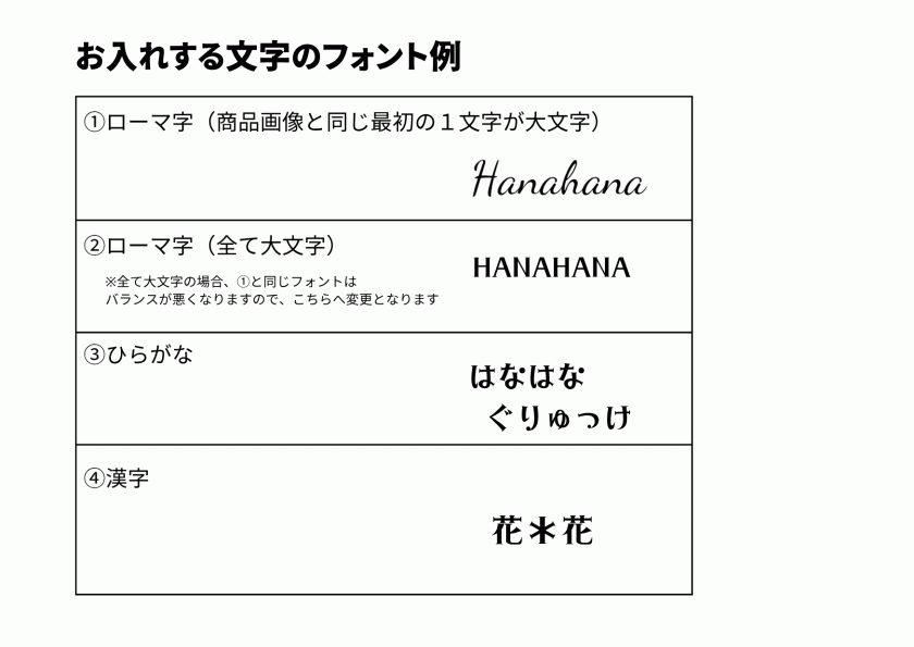ハンドメイドのフラワーコースター【デザインB 】 名入れ可能 1枚から