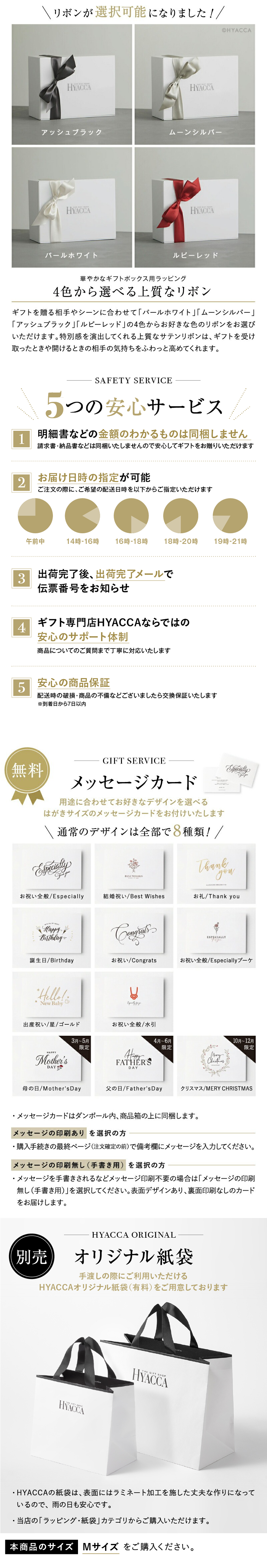 限定ギフトボックス クチポール×モヘイム×LIND DNA×HYACCA プレート 皿