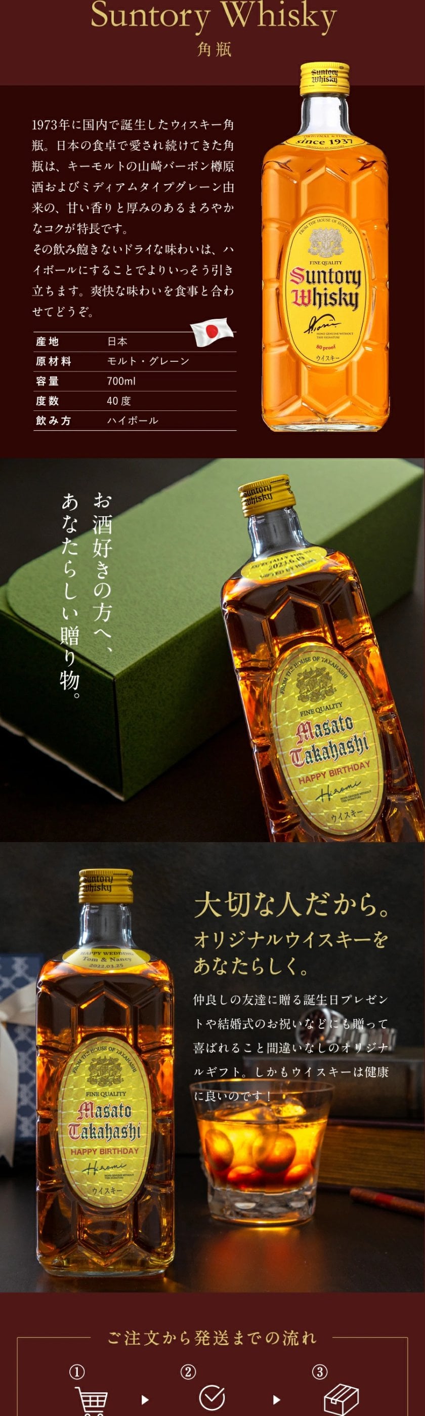 名入れ ウイスキー サントリー 角瓶 700ml 本物そっくり キラキラ