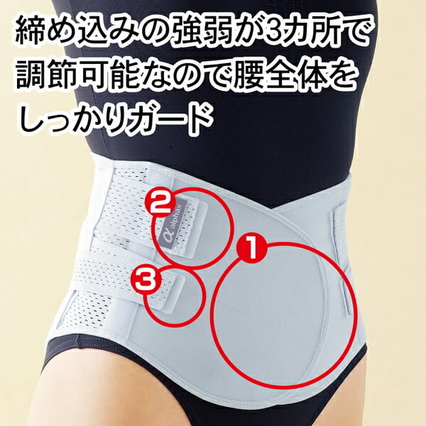 オーダ腰痛コルセット オーダーメイド級のフィット感】コルセット 腰痛 女性用 男性用