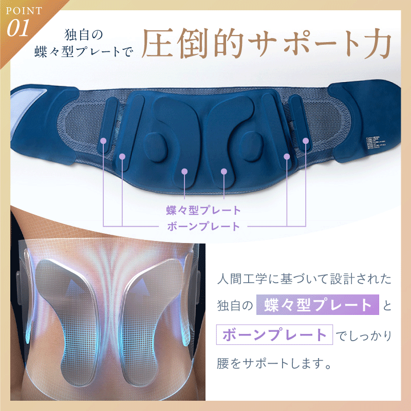 NIPLUX公式】正規品 WAISTURELAX腰サポーター 腰ベルト 電動腰ケア用品