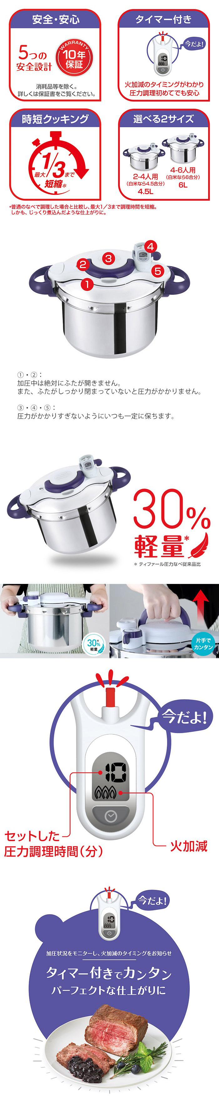 ティファール T-fal 圧力鍋 クリプソ ミニット パーフェクト 6L（IH