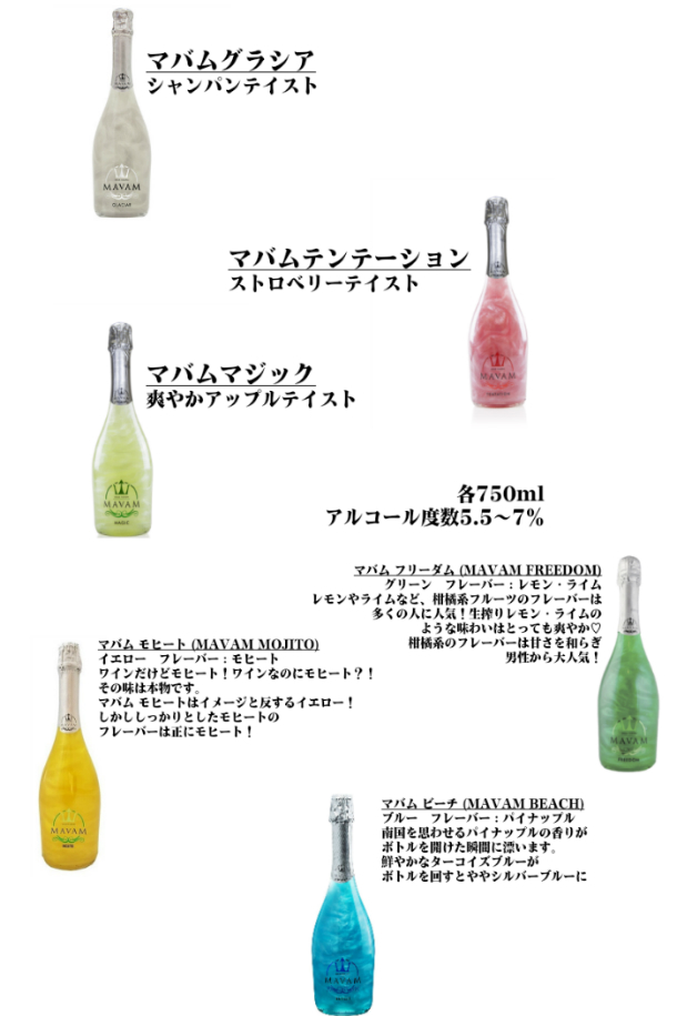 夏ギフト お中元 ワイン ギフト マバムモヒートリボン メッセージ