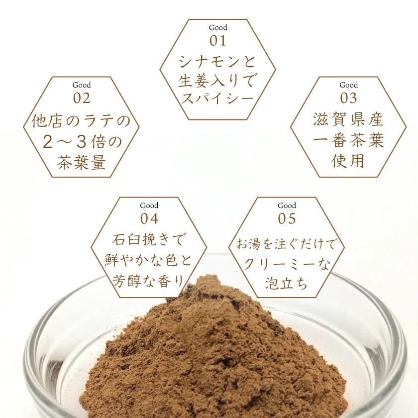 近江の茶匠らてギフトセット 石臼挽き抹茶の濃厚な抹茶ラテ 焙煎した