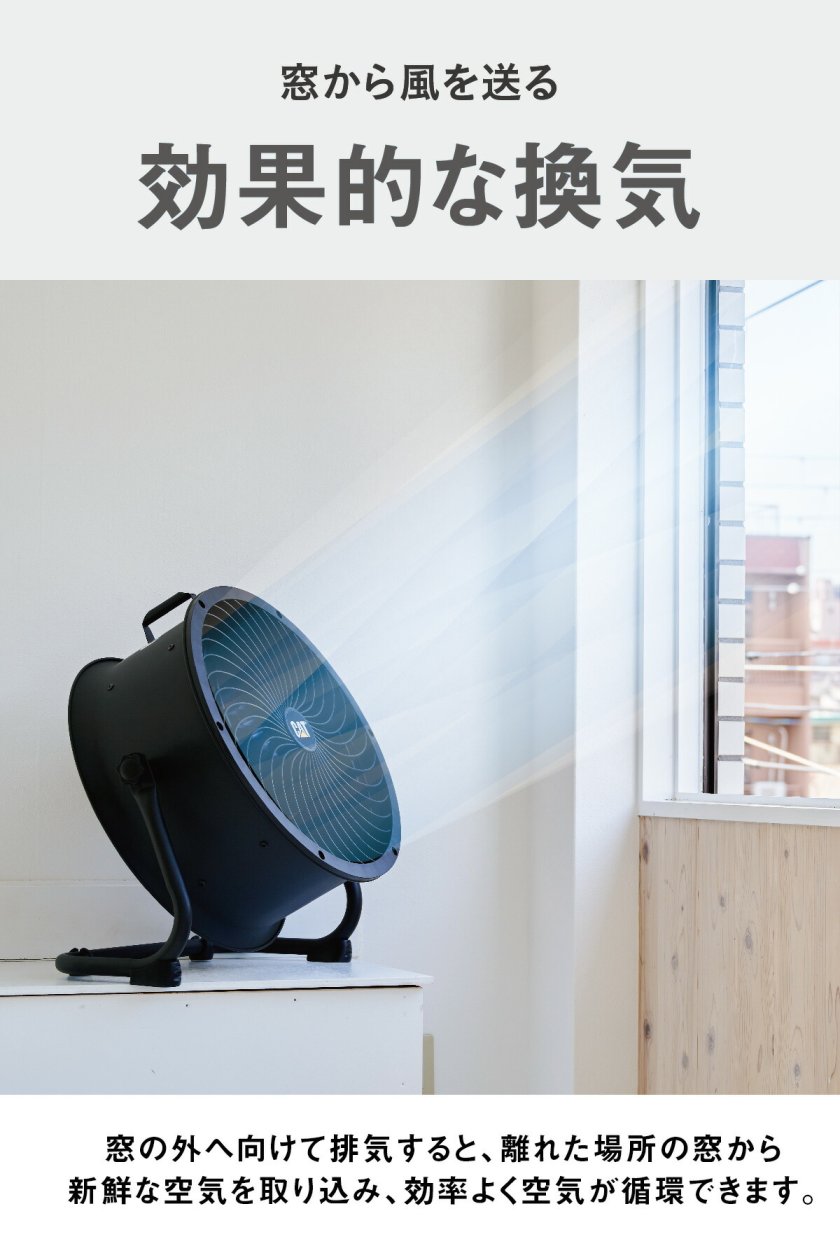 CAT サーキュレーター 45cm 壁・床タイプ 保証付き 工業扇風機